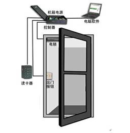 高新区门禁考勤系统 